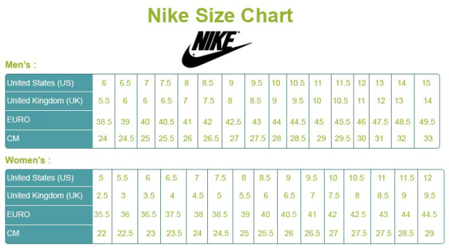 nike shoe size chart us to eu